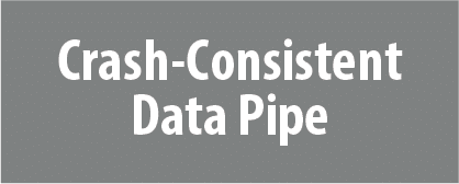 Crash-Consistent Data Pipe